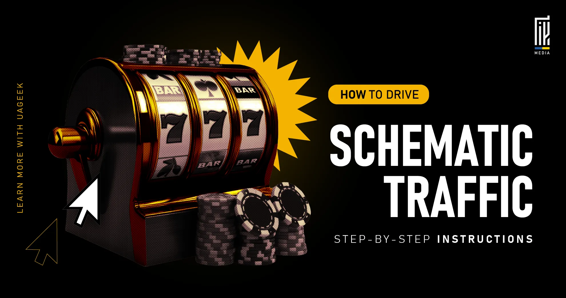 A golden slot machine showing triple 7s with poker chips and a large arrow cursor, illustrating the concept of driving schematic traffic in gambling promotion.